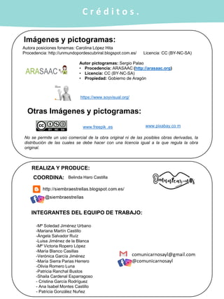 No se permite un uso comercial de la obra original ni de las posibles obras derivadas, la
distribución de las cuales se debe hacer con una licencia igual a la que regula la obra
original.
Autor pictogramas: Sergio Palao
• Procedencia: ARASAAC (http://arasaac.org)
• Licencia: CC (BY-NC-SA)
• Propiedad: Gobierno de Aragón
Imágenes y pictogramas:
https://www.soyvisual.org/
Otras Imágenes y pictogramas:
www.pixabay.co m
Autora posiciones fonemas: Carolina López Hita
Procedencia: http://unmundopordescubriral.blogspot.com.es/ Licencia: CC (BY-NC-SA)
www.freepik .es
Belinda Haro Castilla
COORDINA:
REALIZA Y PRODUCE:
INTEGRANTES DEL EQUIPO DE TRABAJO:
-Mª Soledad Jiménez Urbano
-Mariana Martín Castillo
-Ángela Salvador Ruíz
-Luisa Jiménez de la Blanca
-Mª Victoria Ropero López
-María Blanco Casillas
-Verónica García Jiménez
-María Sierra Parias Herrero
-Olivia Romero Luna
-Patricia Ranchal Bustos
-Shaila Cardenal Esparragoso
- Cristina García Rodríguez
- Ana Isabel Montes Castillo
- Patricia González Nuñez
C r é d i t o s .
 