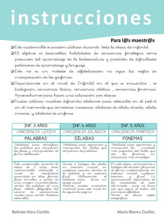 instrucciones
Para l@s maestr@s
❑ Este cuadernillo se pueden utilizar durante toda la etapa de infantil.
❑ El objetivo es desarrollar habilidades de conciencia fonológica como
precursor del aprendizaje de la lectoescritura y predictor de dificultades
posteriores de aprendizaje y lenguaje.
❑ Esto no es un método de alfabetización ni sigue las reglas de
incorporación de los grafemas.
❑ Dependiendo en el nivel de Infantil en el que se encuentre , se
trabajarán conciencia léxica, conciencia silábica , conciencia fonémica.
Aprovechamos para hacer una aclaración por etapas.
❑ Puedes utilizar nuestros diferentes silabarios para colocarlos en el post-it
en el momento que consideres necesario: silabario de sílaba directa, sílaba
inversa, y silabario de sinfones
INF. 3 AÑOS INF. 4 AÑOS INF. 5 AÑOS
CONCIENCIA LÉXICA CONCIENCIA SILÁBICA CONCIENCIA FONÉMICA
PALABRAS SÍLABAS FONEMAS
“Habilidad para identificar
las palabras que componen
las frases y manipularlas de
forma deliberada”
“Habilidad para segmentar y
manipular las sílabas que
componen las palabras”
“Habilidad para segmentar y
manipular las unidades
más pequeñas del habla que
son los fonemas en
estructuras más complejas”
Este cuadernillo, durante la
etapa de 3 años, sería
recomendable utilizarlo a
nivel de vocabulario
aprendido en clase, formar
frases sencillas, a partir de
una imagen inventar frases,
contar las palabras de una
frase., colocar fotografías del
verano de experiencias
vividas para contar historias
sobre ellas.
Vamos a trabajar las sílabas
en posición inicial, en
cualquier posición dentro de
la palabra y en posición
final. Utilizaremos el
silabario para tener un
apoyo visual.
Además puedes encontrar
material para este nivel en
la siguiente página..
En esta etapa, comenzamos a
trabajar los sonidos ( fonemas)
de forma independiente, en
posición inicial, cualquier
posición y final. La
secuenciación dependerá de
las necesidades de cada
alumnado , pero no tiene
por qué seguir el orden del
principio alfabético.
Hemos de obviar reglas
ortográficas.
Belinda Haro Castilla María Blanco Casillas
 