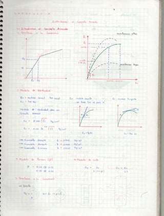 Cuaderno concreto+armado+I