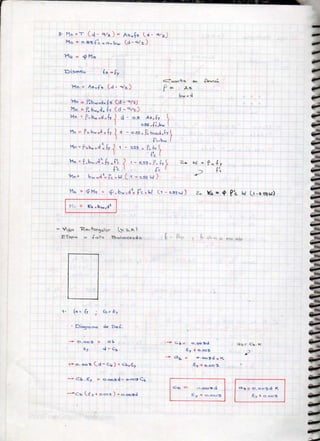 Cuaderno concreto+armado+I