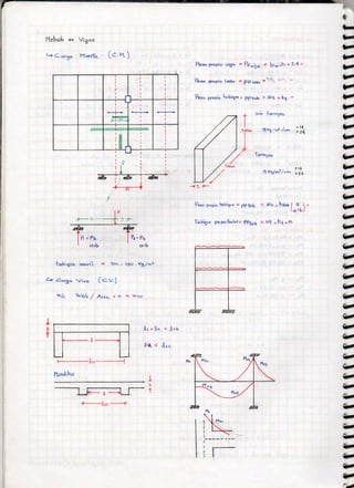 Cuaderno concreto+armado+I