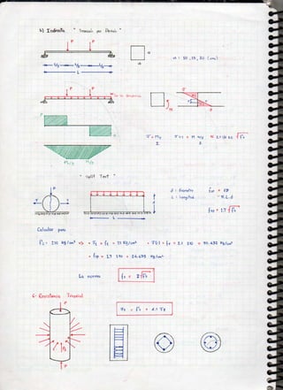 Cuaderno concreto+armado+I