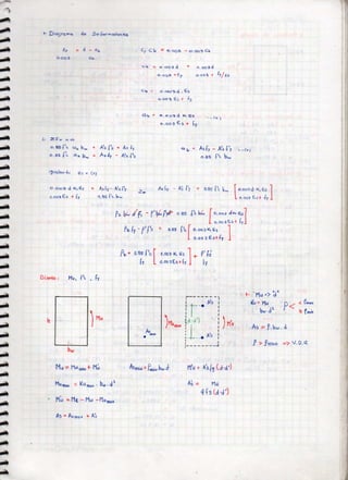 Cuaderno concreto+armado+I