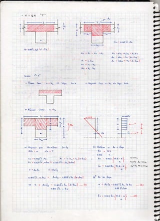 Cuaderno concreto+armado+I