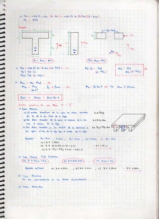 Cuaderno concreto+armado+I
