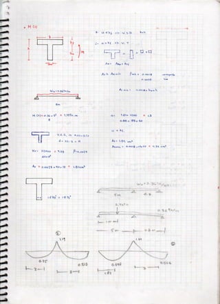 Cuaderno concreto+armado+I