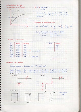 Cuaderno concreto+armado+I