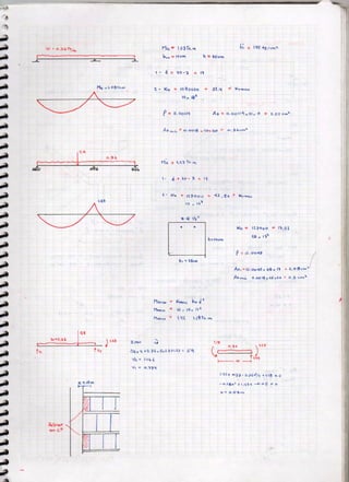 Cuaderno concreto+armado+I