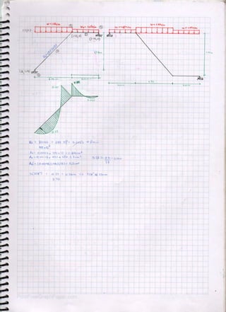 Cuaderno concreto+armado+I