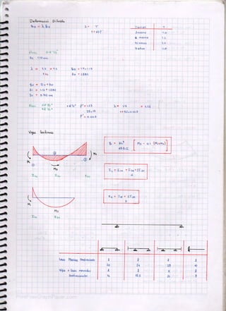 Cuaderno concreto+armado+I