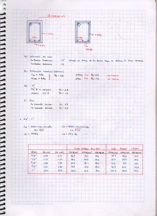 Cuaderno concreto+armado+I