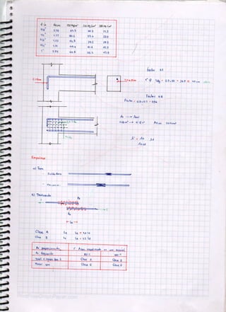 Cuaderno concreto+armado+I