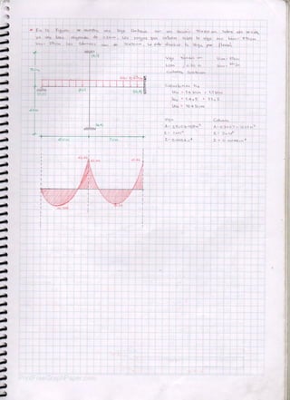 Cuaderno concreto+armado+I