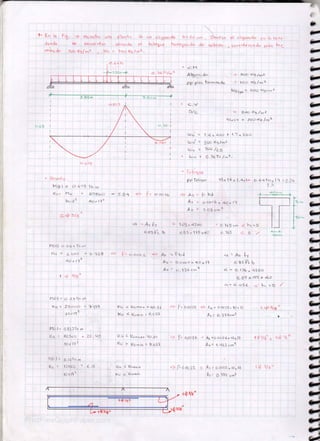 Cuaderno concreto+armado+I