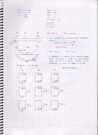Cuaderno concreto+armado+I