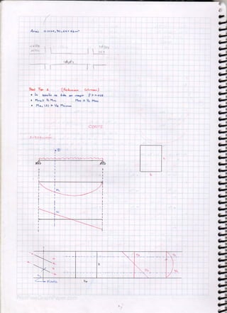 Cuaderno concreto+armado+I