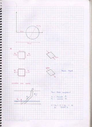 Cuaderno concreto+armado+I