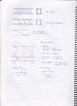 Cuaderno concreto+armado+I
