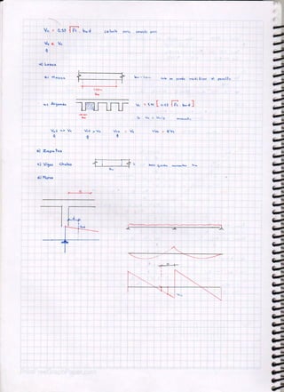 Cuaderno concreto+armado+I