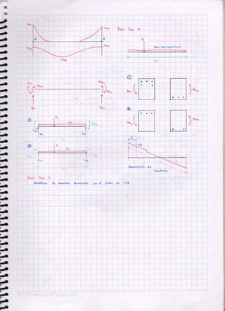 Cuaderno concreto+armado+I