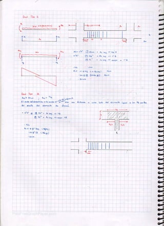 Cuaderno concreto+armado+I