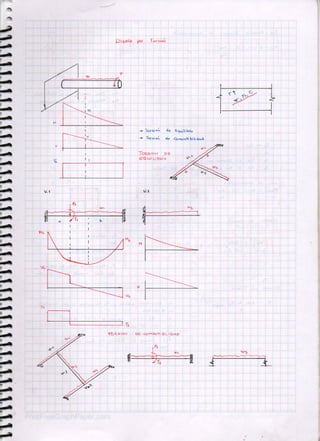 Cuaderno concreto+armado+I