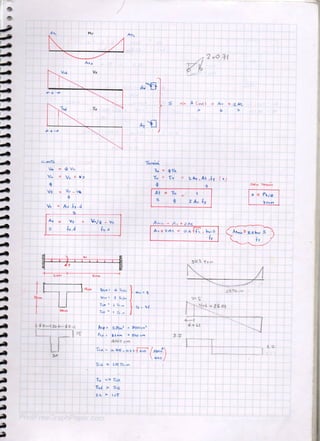 Cuaderno concreto+armado+I