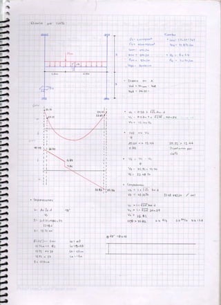 Cuaderno concreto+armado+I