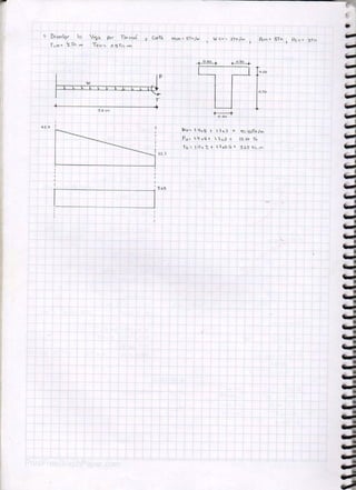 Cuaderno concreto+armado+I