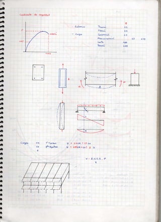 Cuaderno concreto+armado+I