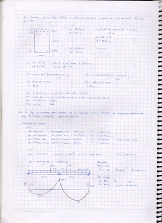 Cuaderno concreto+armado+I