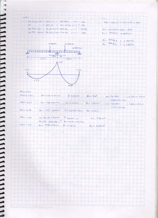 Cuaderno concreto+armado+I