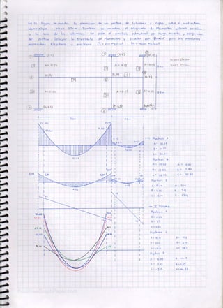 Cuaderno concreto+armado+I