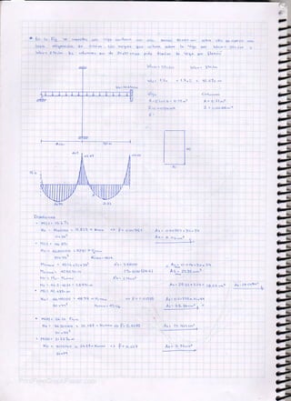 Cuaderno concreto+armado+I