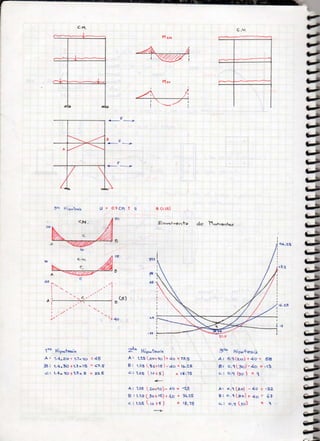 Cuaderno concreto+armado+I