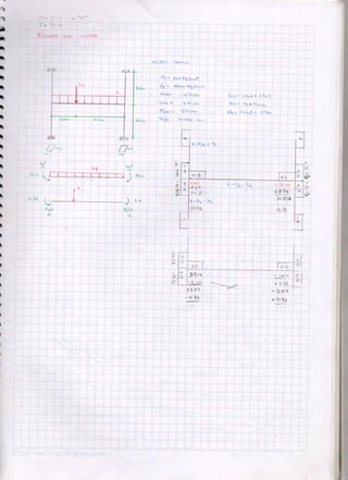 Cuaderno concreto+armado+I