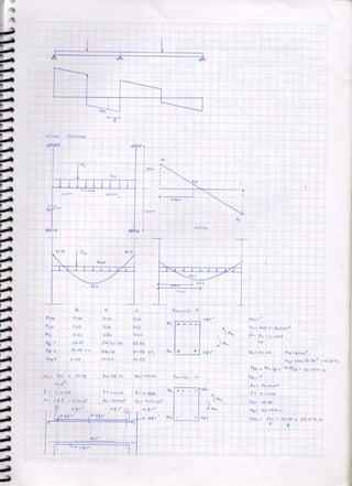 Cuaderno concreto+armado+I