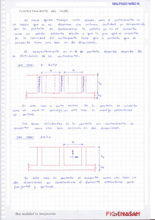 FIC-UNASAM
FIC-UNASAM
MALPASO NIÑO R.
 