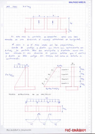 FIC-UNASAM
FIC-UNASAM
MALPASO NIÑO R.
 