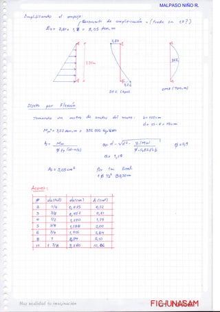 FIC-UNASAM
FIC-UNASAM
MALPASO NIÑO R.
 