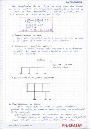 FIC-UNASAM
FIC-UNASAM
MALPASO NIÑO R.
 