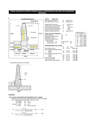 PREDIMENSIONAMIENTO DATOS: MURO TIPO I
Peso específico del relleno gs 1900.00 Kg/m3
Peso específico del concreto gcº 2400.00 Kg/m3
Calidad diseño de concreto f'c 210.00 Kg/cm2
i1 i2 Ang.fricc.Intern. suelo a contener Ø 30.00 º
Capacidad portante del terreno st 3.00 Kg/cm2
Coef. de fricción concreto-terreno f2 0.500
Espesor recubrimiento del acero r 0.07 m
Esfuerzo de fluencia del acero fy 4200.00 Kg/cm2
RELLENO ACERO REFUERZO
RESULTADO DE ESTABILIDAD Ø Area Ø
Soporte del suelo OK OK " cm2 cm
Exentricidad de la resultante OK 1/4 0.32 0.635
Mat.granular Estabilidad al volteo OK 3/8 0.71 0.952
Estabilidad al deslizamiento OK 1/2 1.29 1.270
Fuerzas cortantes 5/8 2.00 1.588
Base del muro OK En talón frontal OK 3/4 2.84 1.905
En talón dorsal OK Diente OK 7/8 3.87 2.222
1 5.10 2.540
DIMENSIONAMIENTO DEL ACERO 1 3/8 10.06 3.580
Ø @ Smax
Acero vertical en muro 1/2'' 4.0 cm 22.5cm OK
A Acero horizontal parte baja del muro
1.45 Exterior 1/2'' 16.0 cm 45cm OK
Interior 3/8'' 17.5 cm 45cm OK
Acero horizontal parte alta del muro
Exterior 1/2'' 21.5 cm 45cm OK
Interior 3/8'' 23.5 cm 45cm OK
Acero en talón dorsal 1/2'' 10.5 cm 45cm OK
Acero en talón frontal 1/2'' 10.5 cm 45cm OK
Acero en diente contra deslizam. 1/2'' 24.5 cm 45cm OK
ESQUEMATIZACION DE LAS CARGAS
CALCULOS
CALCULO DE LOS COEFICIENTES DE PRESIÓN ACTIVA Y PASIVA
i) PARA EL RELLENO AL LADO DERECHO.(POR LA TEORÍA COULOMB)
Para un relleno con superficie superior horizontal, se tiene
Ø= rad =30 °
θ= rad =2,68377515946898°
δ=2/3xφ= rad =20 °
α= rad Relleno horizontal
0.273 =
1.505 =
1 1
Sc=500 Kg/m2
t1=0.30
i1 = 0.00 i2 = 0.047
H=7.00
hr=0.40
B3=0.35
h=6.40
h1=0.60
ho=0.00 t3=0.00 t4=0.30
P'a
B1=1.30 t2=0.60 B2=2.60
B=4.50
0.52360
0.04684
0.3491
0.0000
0.273
1.505
DISEÑO DE MURO DE CONCRETO ARMADO PARA LA CONTENCION DEL RELLENO CON CONDICIONES
ESTÁTICAS.
P4
P5
P6
P7
P
a
n
t
a
l
l
a
Talon frontal
Talon dorsal
P8
P1
P2P3
t3 t1 t4
P9
t1
=
(∅ )
∅ ∅
∅
=
=
(∅ )
∅ (∅ )
∅
=
 