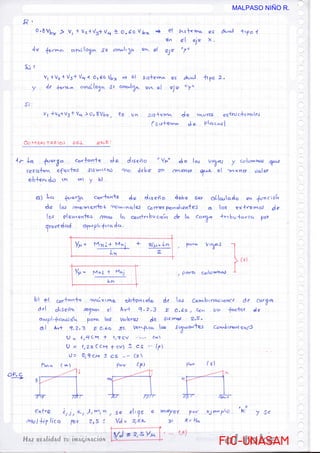 FIC-UNASAM
FIC-UNASAM
MALPASO NIÑO R.
 