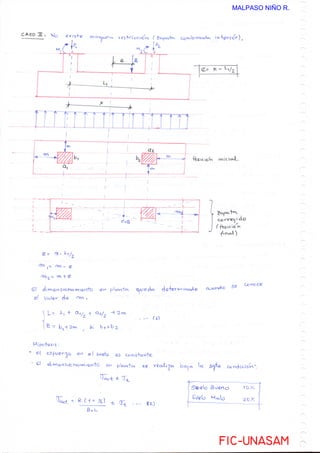 FIC-UNASAM
FIC-UNASAM
MALPASO NIÑO R.
 