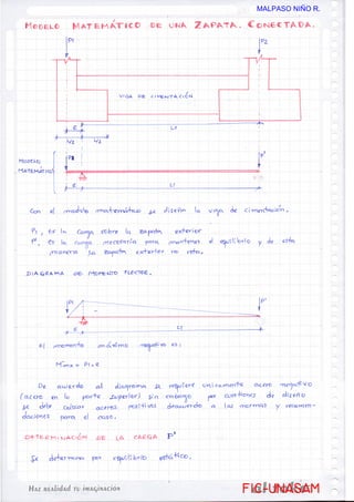 FIC-UNASAM
FIC-UNASAM
MALPASO NIÑO R.
 