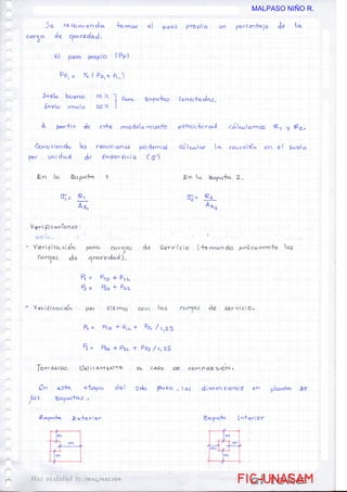 FIC-UNASAM
FIC-UNASAM
MALPASO NIÑO R.
 