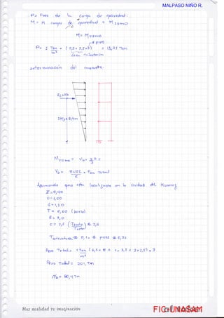 FIC-UNASAM
FIC-UNASAM
MALPASO NIÑO R.
 