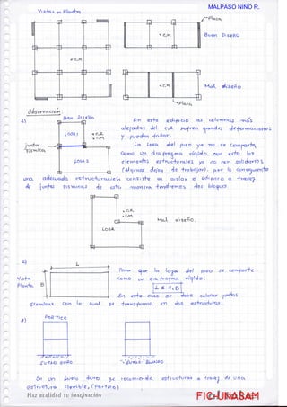 FIC-UNASAM
FIC-UNASAM
MALPASO NIÑO R.
 