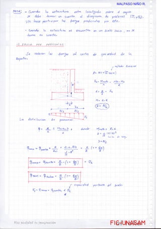 FIC-UNASAM
FIC-UNASAM
MALPASO NIÑO R.
 