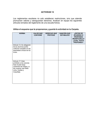 ACTIVIDAD 12

Los reglamentos escolares no solo establecen restricciones, sino que además
promueven valores y salvaguardan derechos. Analicen en equipo los siguientes
artículos tomados del reglamento de una escuela ficticia.

Utiliza el esquema que te proponemos y guarda la actividad en tu Carpeta.
NORMA

Artículo 12. Es obligación
de los alumnos portar
uniforme completo en las
asambleas cívicas de los
lunes.

Artículo 17. Está
prohibido a los varones
traer el pelo largo
cubriendo las orejas y a
las mujeres usar falda
corta, medias y
maquillaje.

VALOR QUE
CONTIENE

DERECHO QUE
PROTEGE

SANCIÓN QUE
ESTABLECE

¿ESTÁS DE
ACUERDO O
PROPONES
MODIFICARLA?
¿CUÁL TEXTO
PROPONES?

 
